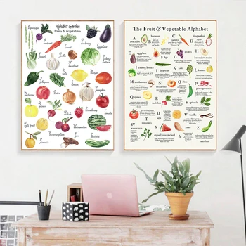 Акварел хранително-вкусовата плакат с азбука за печат Плодове и зеленчуци Картини върху платно Стенни рисунки Кухня с Трапезария Начало декор