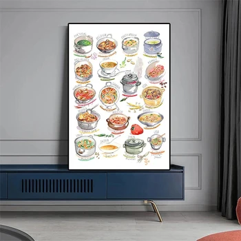 В северна америка рецепти Френски тост сандвич-пица гурме Кухня на Платното за Декорация на стените у дома плакат Естетика, Акварел стая