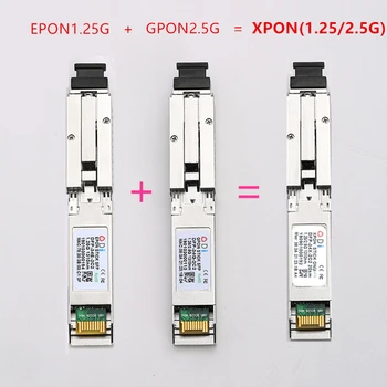 E/GXPON SFP ONU устройство с жак MAC SC, модул DDM pon 1490/1330 нм 1.25 /2.5 G XPON/EPON/GPON (1.244 Gbit/с/2.55 G) 802.3 ah